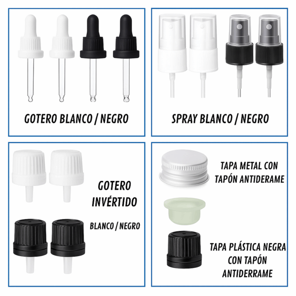 Frasco Esmerilado 10ml | Varias Tapas | Azul-Verde - Imagen 4