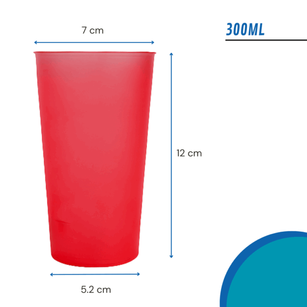 vaso reutilizable, vaso ecológico, vaso de plástico, vaso para café, vaso sustentable, vaso 300ml, vaso 500ml, vaso de colores, vaso para bebidas calientes, vaso para bebidas frías, reutilizable para café, vaso libre de BPA